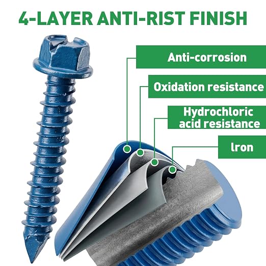 FOLIV 145PCS Concrete Screws - Image 5