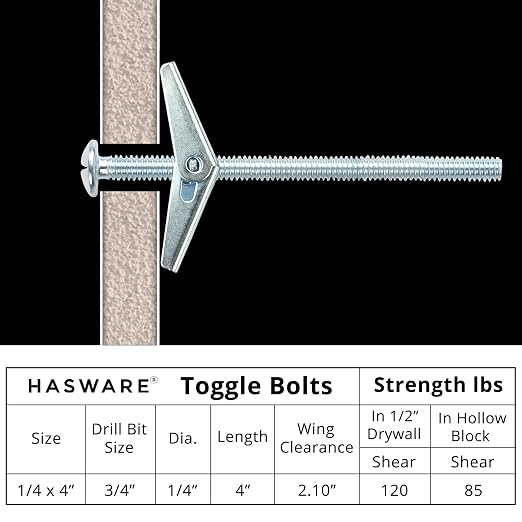 HASWARE Toggle Bolt Zinc Plated Steel and Wing Nut - Image 3