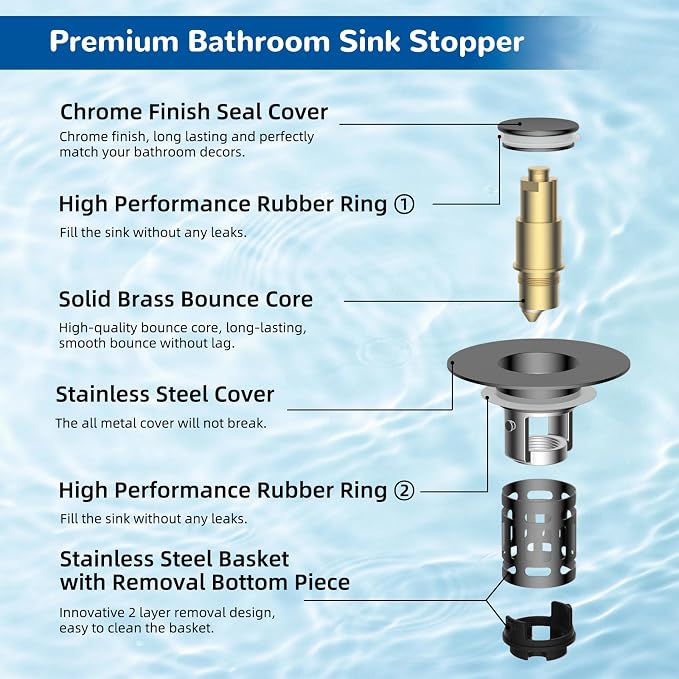 Hibbent 2 PCS Upgraded 3 in 1 Bathroom Sink Drain Strainer, Pop Up Stopper - Image 8
