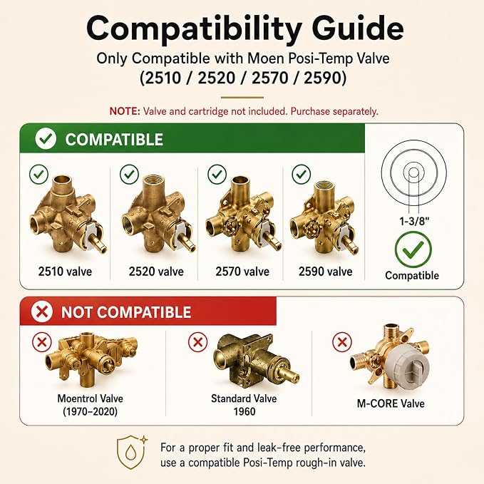 Compatible with Moen Posi-Temp Valve Shower Trim Kit, Replacement - Image 4