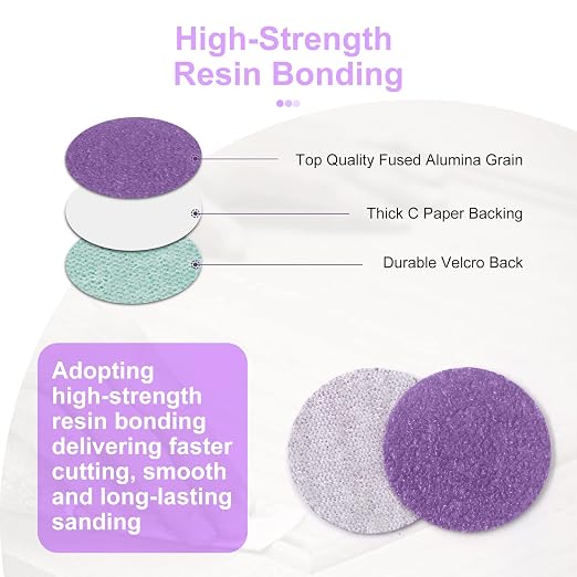 MAXMAN 1" Sanding Discs, 1/8" Shank Backing Pad | Hook and Loop Sand Paper - Image 5