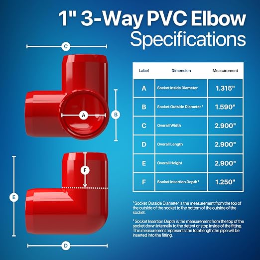 1” 3-Way Elbow Furniture Grade PVC Fitting in Red, Made in USA, UV-Resistant - Image 3