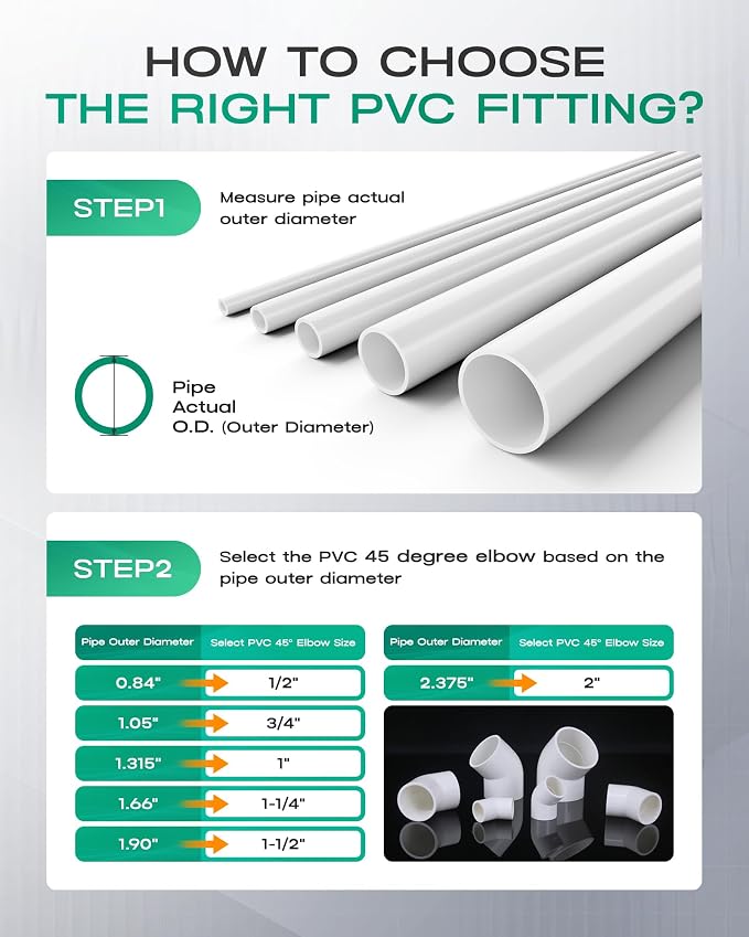 4-Pack 1-1/4 Inch 45 Degree PVC Elbow Pipe Fittings, Furniture Grade SCH40 PVC - Image 8