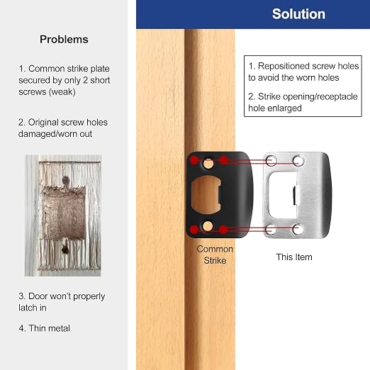 Restorer Door Strike Plate, 2-1/4" by 1-3/4" Standard Size | Repositioned 4 - Image 3
