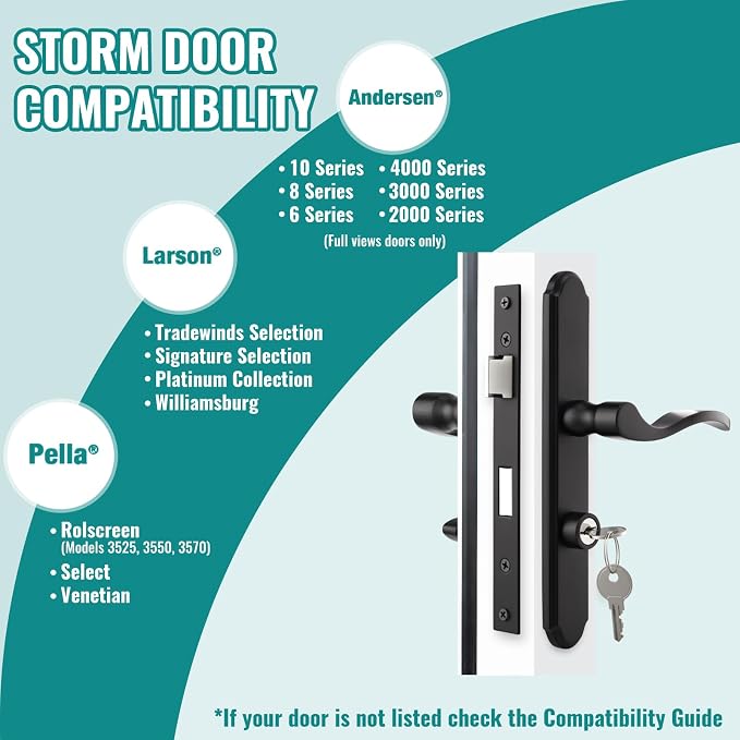 MaxxGeek Flat Slot Storm Door Handle Complete Set, Mortise Keyed Lever Mount - Image 6