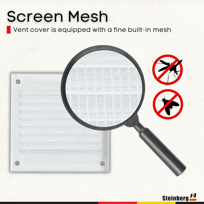 Steinberg14 White Vent Cover 2x2 - Image 3