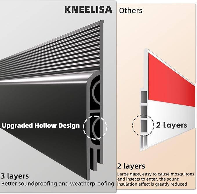 KNEELISA 78" Black Under Door Draft Stopper Interior - Image 2