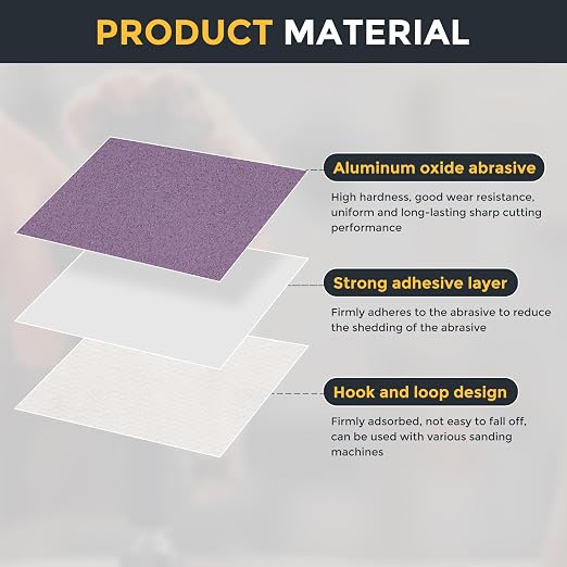 HARFINGTON 10Pcs 5Inch Sanding Disc 8 Hole 60Grit Purple Aluminum Oxide | Hook - Image 5