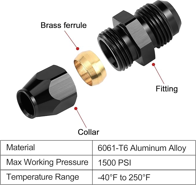EVIL ENERGY 8AN Male to 1/2" Hardline Compression Fitting Adapter Aluminum Black - Image 4