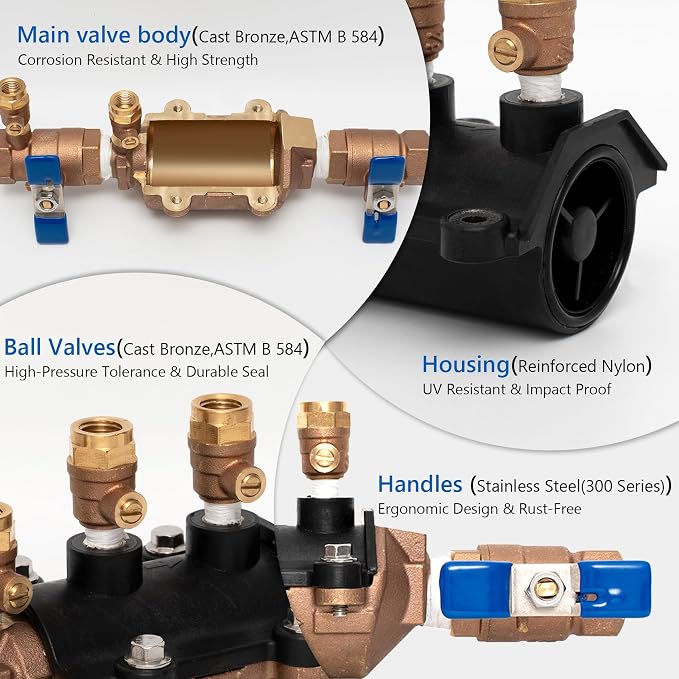 1-350 1" Double Check Backflow Preventer, Double Check Valve Assembly | - Image 3