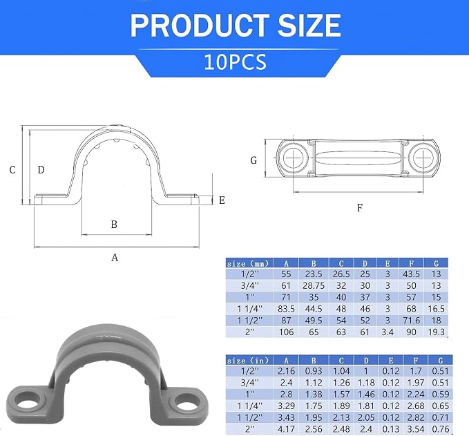 1/2 Inch PVC Pipe Strap, 2-Holes Conduit Pipe Clamps Plastic Pipe Supports - Image 2