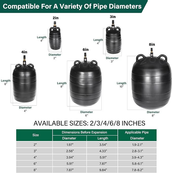 4 Inch Inflatable Pipe Plug Balloon Kit - Image 2
