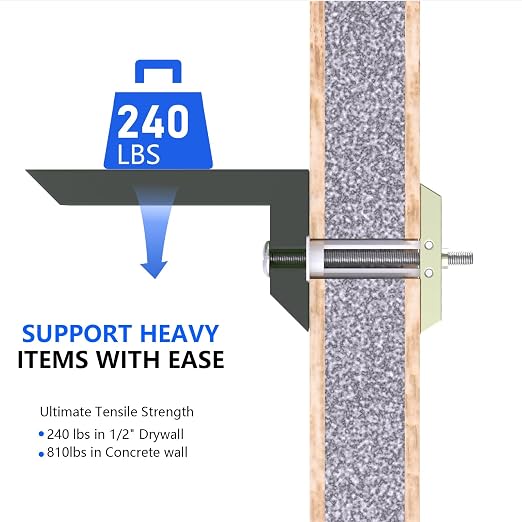 Drywall Anchor with Included Bolts, Heavy Duty Hollow Wall Anchors - Image 4