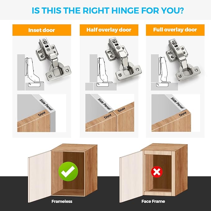 HOME EDIT 30 Pairs 60 Pack European Insert Soft Close Cabinet Hinges | - Image 6