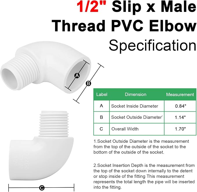 12Pack 1/2" Slip x Male Thread 90 Degree PVC Elbow Pipe Fittings, Furniture - Image 2