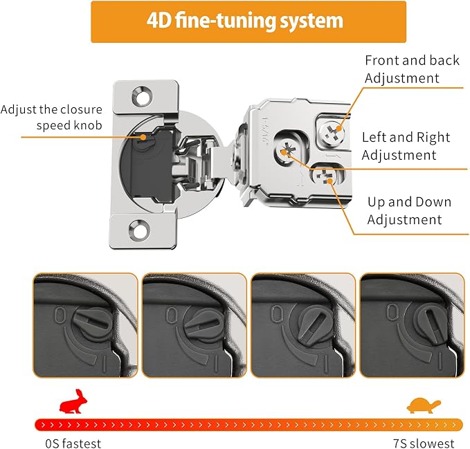 20 Pack 1-5/16" Overlay 4D Soft Close Concealed Hinges - Image 3