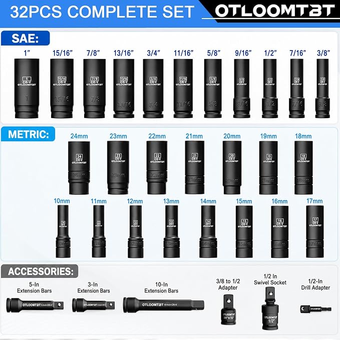 OTLOOMTBT 32PCS Impact Socket Set 1/2" Drive Metric & SAE Deep Sockets | Heavy - Image 2