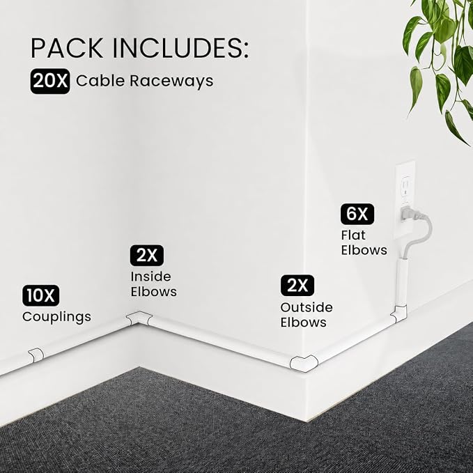 EVEO Cable Hider - Image 7