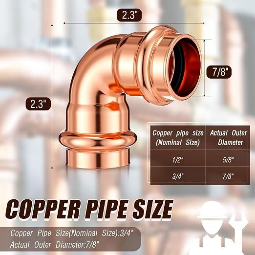 Therwen 15 Pcs 3/4 Inch Copper Pipe Press Fittings, 90 Degree Elbow Coupling - Image 2