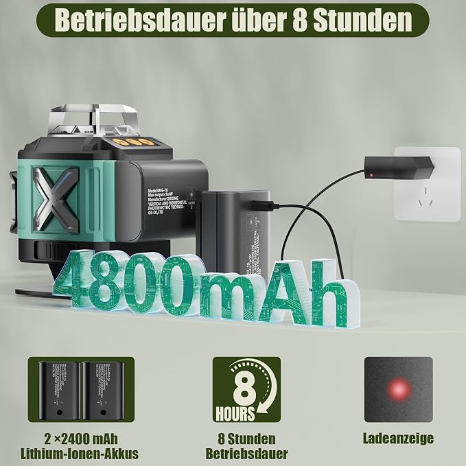 16 Lines Laser 360 Level Self Leveling, 130Ft 4x360° Green Cross Line laser - Image 6