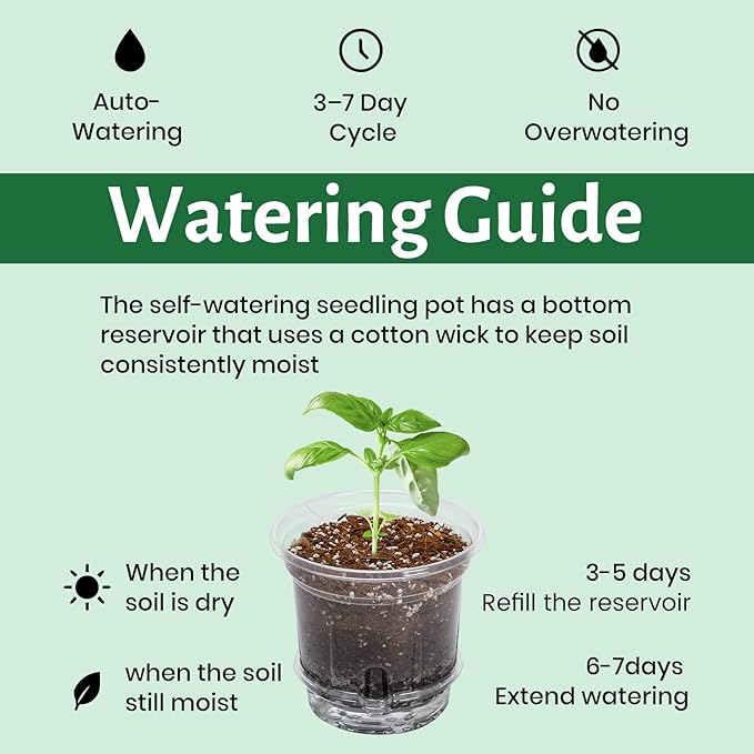 Bluepro Self Watering Pots for Indoor Plants, 4/5/6.5 Inch, 6 Each of Three - Image 6