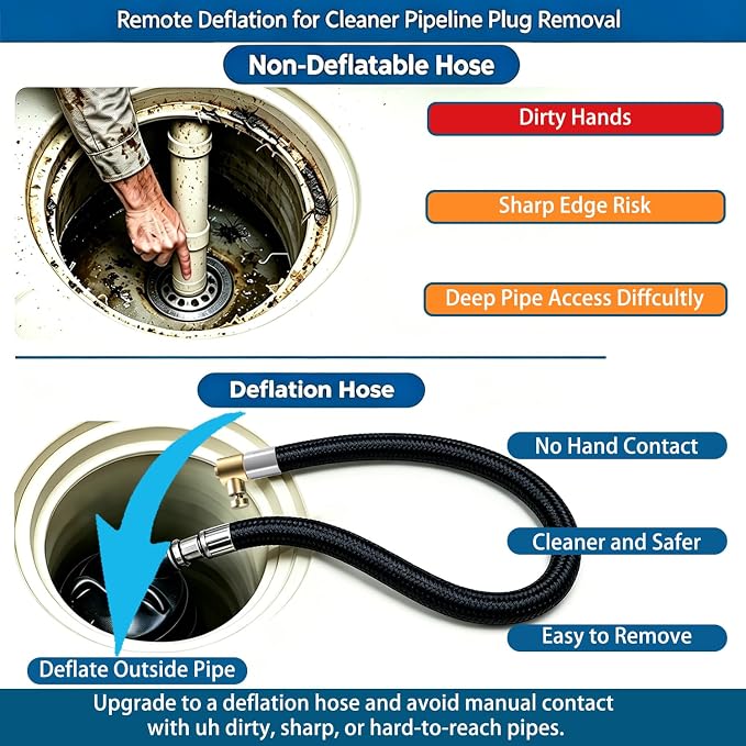Inflatable Pipe Plug Kit, Air Pump, Deflation Extension Hose, Safety Chain & - Image 7