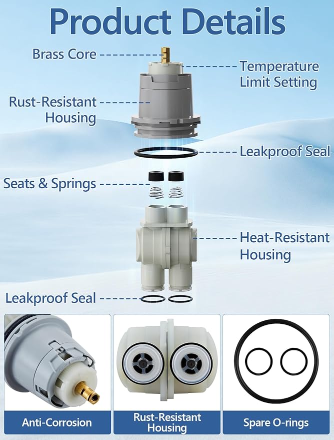 Shower Cartridge Replacement for Delta RP46074 | 2-Pack, Fits Delta 13 14 - Image 5