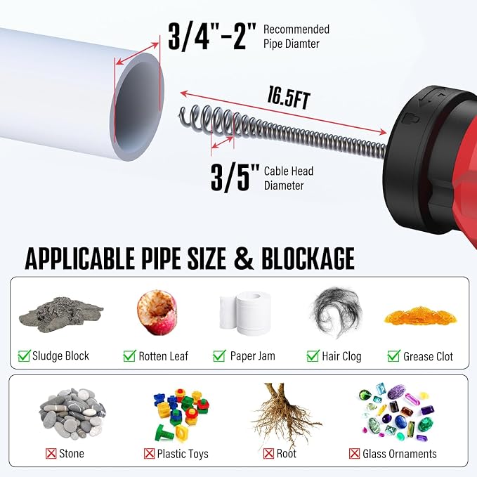 POPULO 17FT Auto Feed Drain Snake, Upgraded Toliet Auger - Image 4
