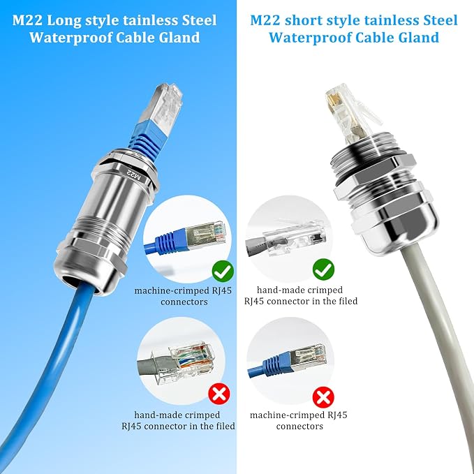 PROCET M22 long style Stainless Steel Waterproof Cable Gland-Waterproof Nylon - Image 4