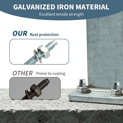 1/2" x 3-3/4"Wedge Anchors - Image 3