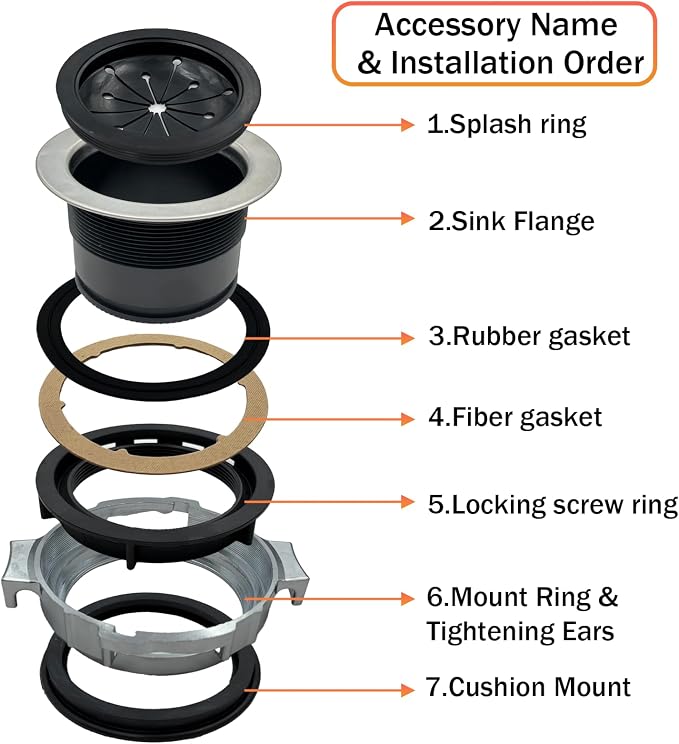8Pcs/Set Garbage Disposal Sink Flange Kit - Image 4