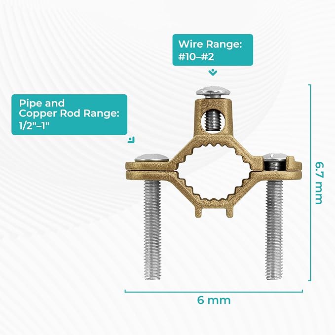 Copper Ground Clamp Set, Includes 2 Pipe/Conduit Clamps | Copper Ground Clamp - Image 2