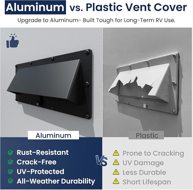 Safoner Aluminum RV Range Vent Cover, Camper Stove Exhaust Cover Accessories - Image 3