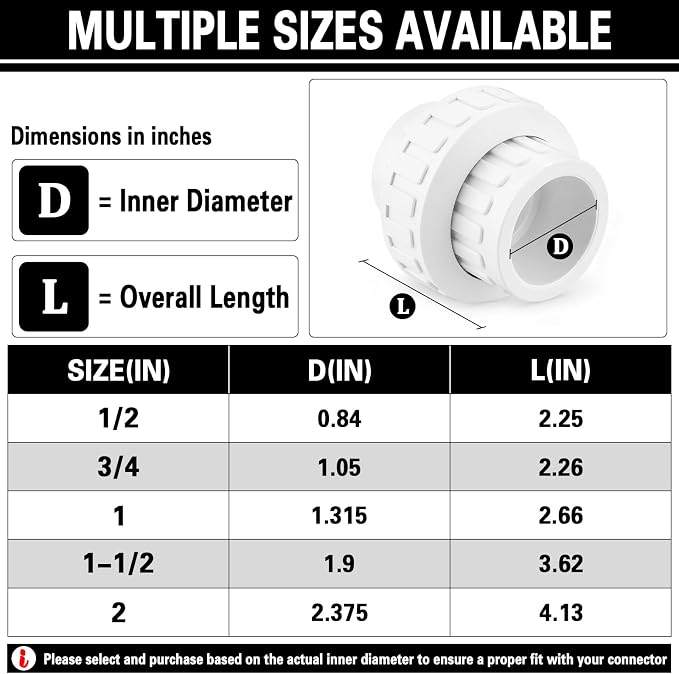 2" PVC Union Coupling Pipe Fitting PVC Adapter Schedule 40, EPDM O-Ring - Image 2