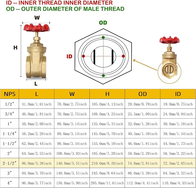 2-1/2" NPT Gate Valve, Heavy Duty Brass Female x Female Thread, DN65 | Manual - Image 5