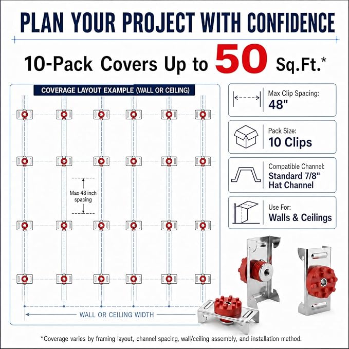 10-Pack Sound Isolation Clips for Drywall, Fits 7/8-Inch Hat Channel | Drywall - Image 7