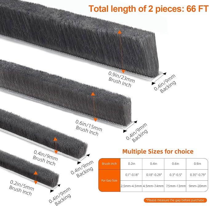 66 Feet Brush Weather Stripping, 0.9 in Brush x 0.35 in Backing, Door Brush - Image 2