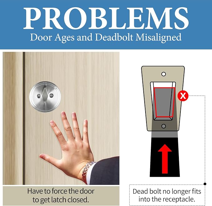 Deadbolt Restorer Strike Plate Narrow Side and Large Hole, 1 Pack | Fix Latch - Image 2