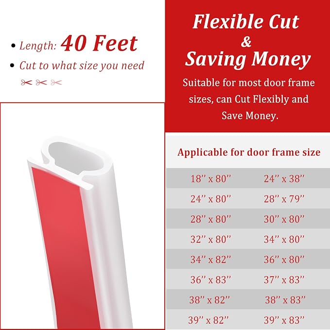 40 Feet Rubber Weather Stripping Door Seal Strip, Self-Adhesive Backing D-Shape - Image 7