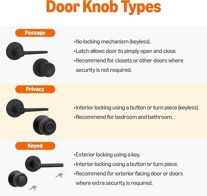 Amazon Basics Manchester Passage Lever Door Handle - Image 5