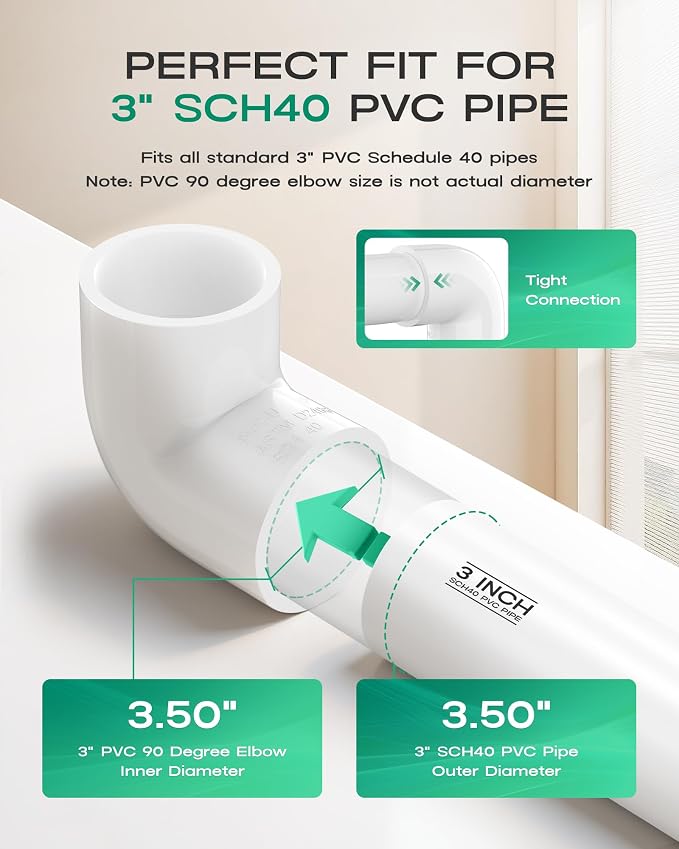 3 Inch PVC Fittings 90 Degree Elbow, Furniture Build Grade SCH40 White PVC Pipe - Image 3