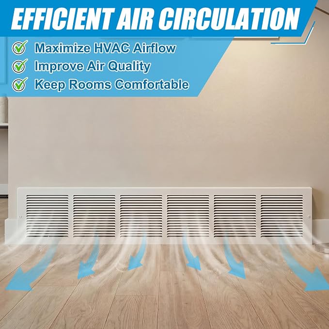 Honeydak 2 Pack Baseboard Register Vent Covers 30" x 6" Duct Opening - Image 5
