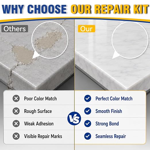 Porcelain Repair Kit, Waterproof Tile Repair Kit, Color Match, Strong Tub - Image 5