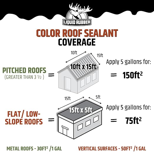 Liquid Rubber Color Roof Sealant - Image 7
