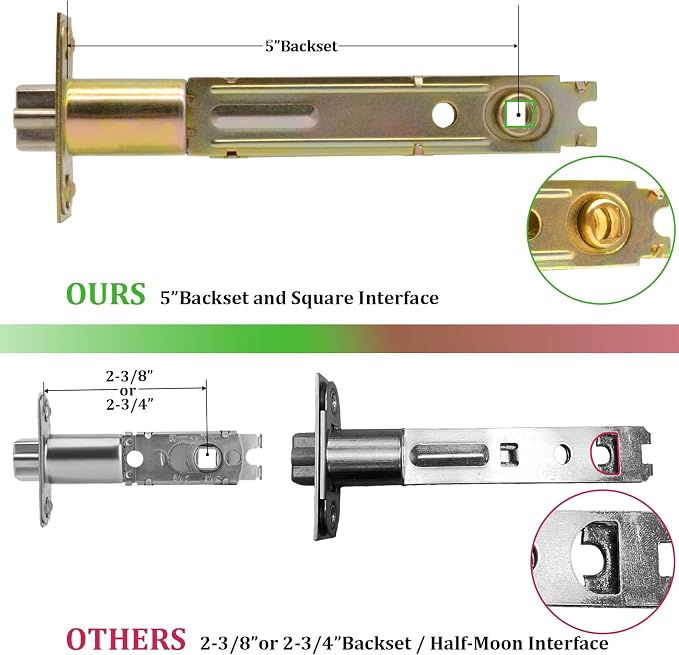 5-Inch Deadlatch Door Lock Replacement Latch - Image 4