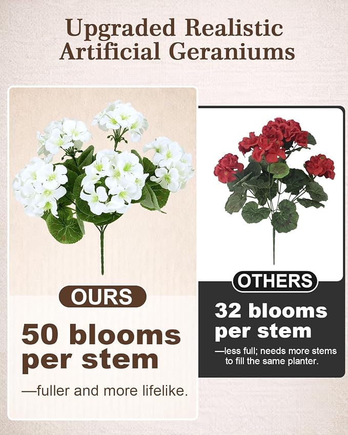 Artificial Flowers for Outdoors – 6 Bundles of UV-Resistant Artificial Geraniums - Image 4
