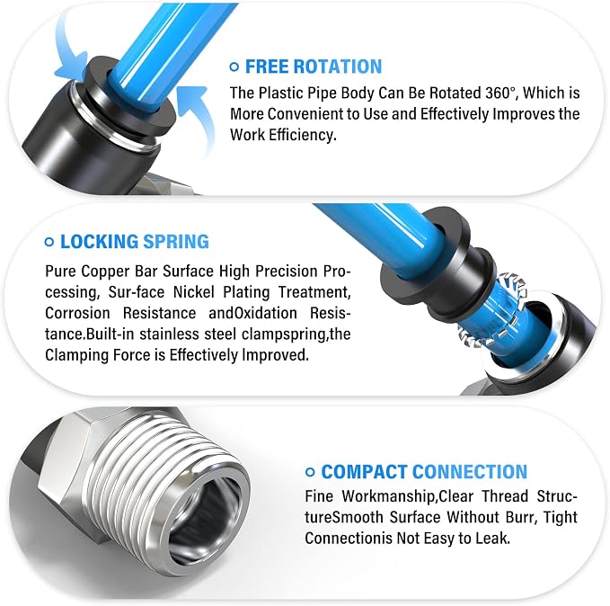 TAILONZ 4mm x 1/8" NPT Push to Connect Elbow Fitting 2pcs | Copper&Plastic - Image 4