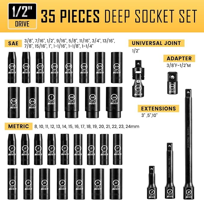 BOEN 35-Piece 1/2" Drive Deep Impact Socket Set - Image 2