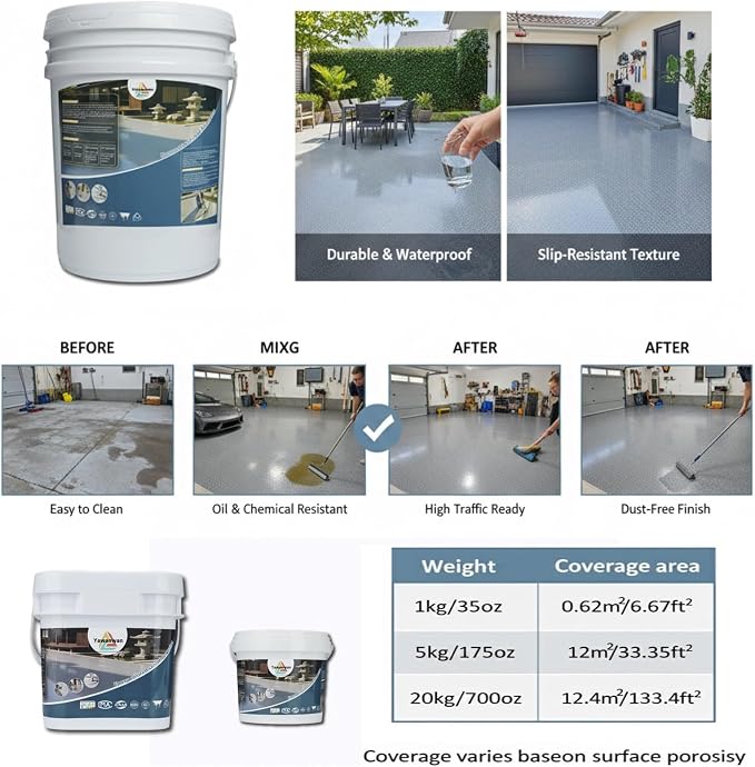 Self-Leveling Epoxy Colored Sand Floor Paint - Image 6