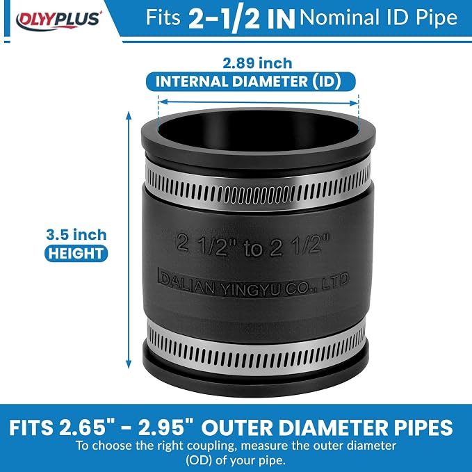 2 Pcs 2-1/2 IN Flexible PVC Pipe Coupling - Image 2